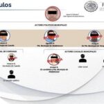 detenidos 93e12171 focus 0 0 360 276 69mEar