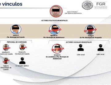 detenidos 93e12171 focus 0 0 360 276 69mEar