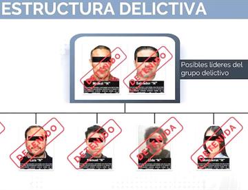 sin titulo 20 32ff4e46 focus 0 0 360 276 dBTMbU