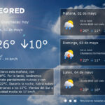 weather ocoyoacac
