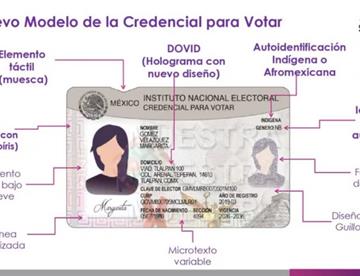 credencial f9131dca focus 0 0 360 276 perTzP