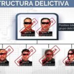 estructura df2323e8 focus 0 0 360 276 Kx4cGi