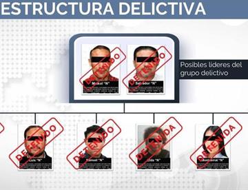 estructura df2323e8 focus 0 0 360 276