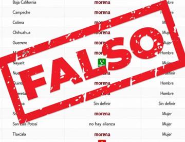 falso 3dc740df focus 0 0 360 276 J8Abnd