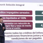 infonavit 71d5ebda focus min0.73 0 360 276 vH0Kgv