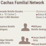 cachas 7655a4f1 focus 0 0 360 276 3VzQ5z