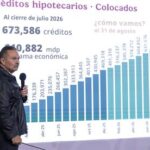 infonavit focus min0.7 0.14 360 276 abVxJr